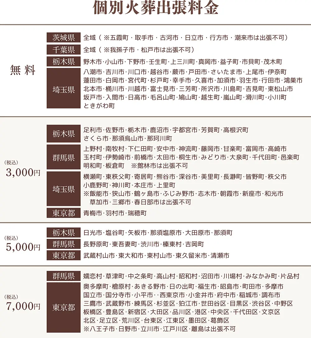 個別火葬出張料金