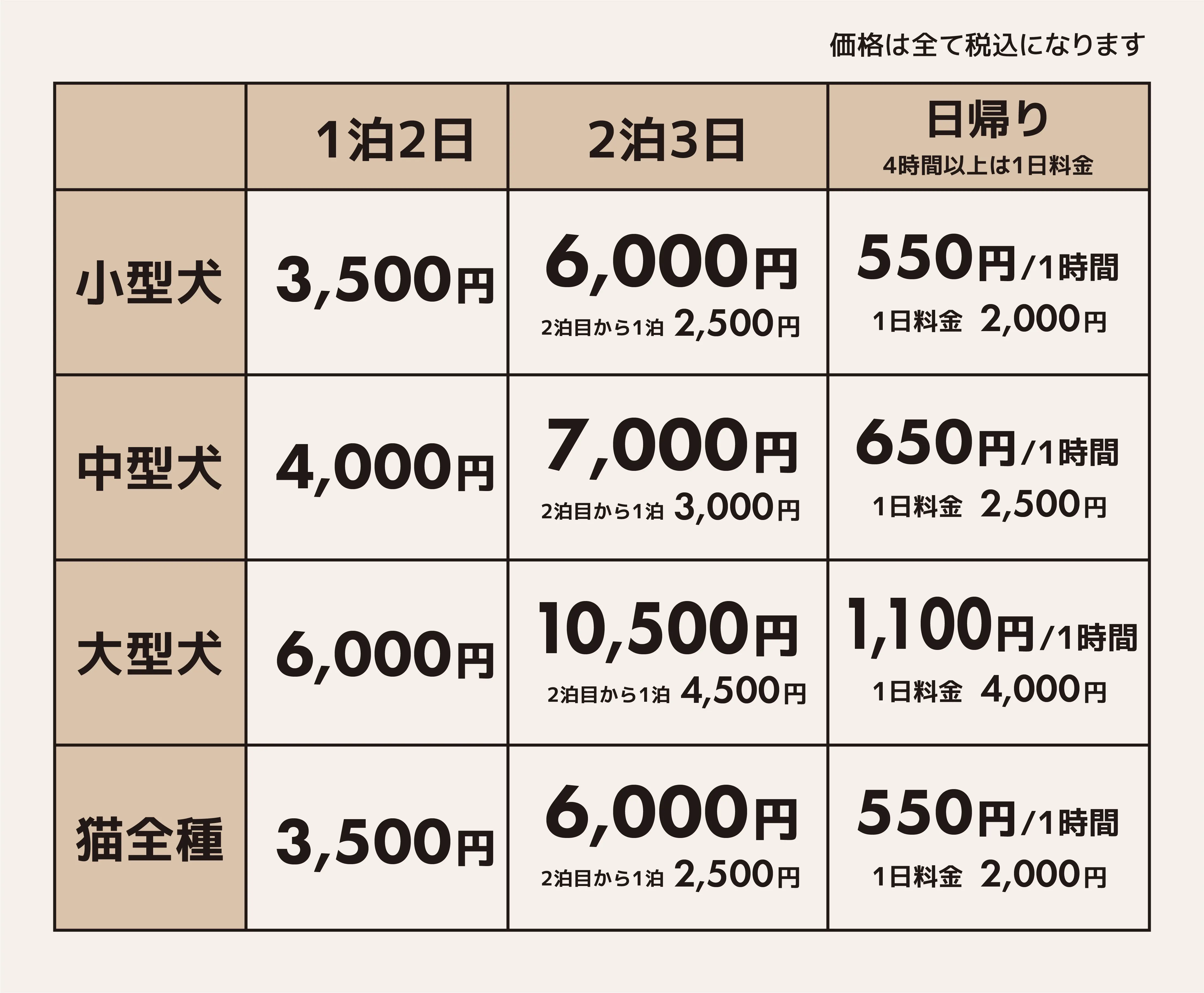 ペットホテル料金表